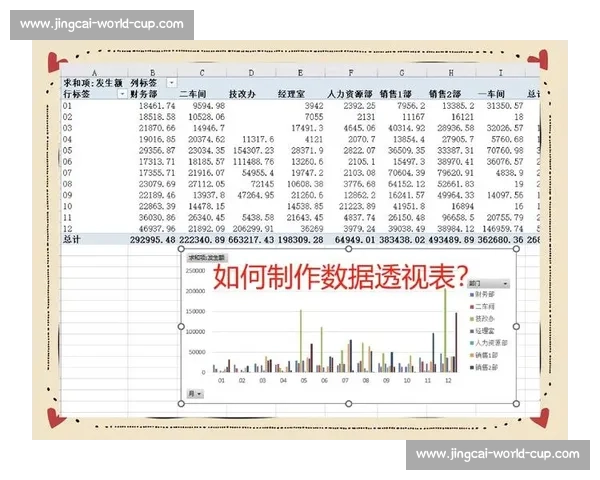 数据透视：王奥芊成熟节点与奥运周期关联