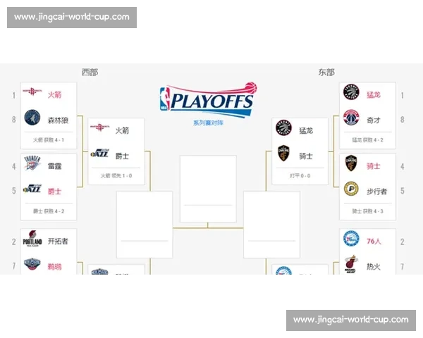 NBA季后赛最新赛程与对阵图一览_20260605213550